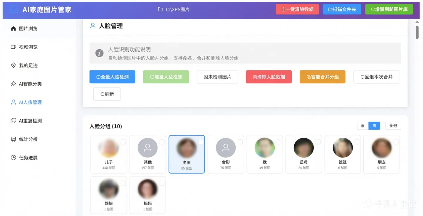 AI人像管理功能截图：人脸识别自动按人物分组归档照片