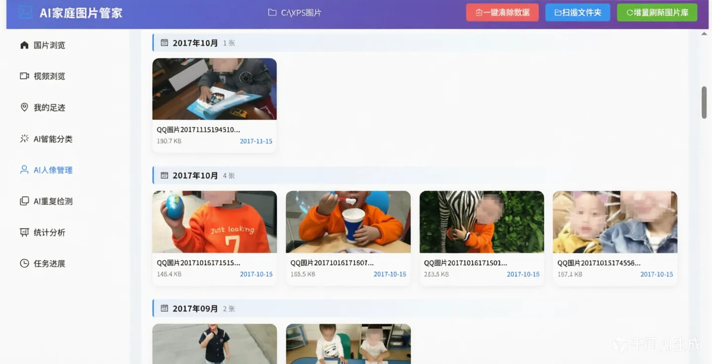 AI人像管理功能截图：点击人物头像查看该人的全部照片